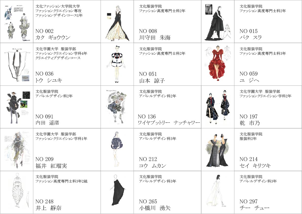 企画室 文化学園ファッションリソースセンター